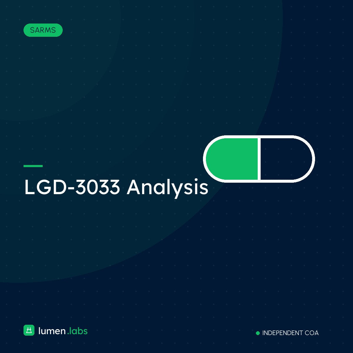 LGD-3033 Analysis | Lumen Labs Philippines branded product card