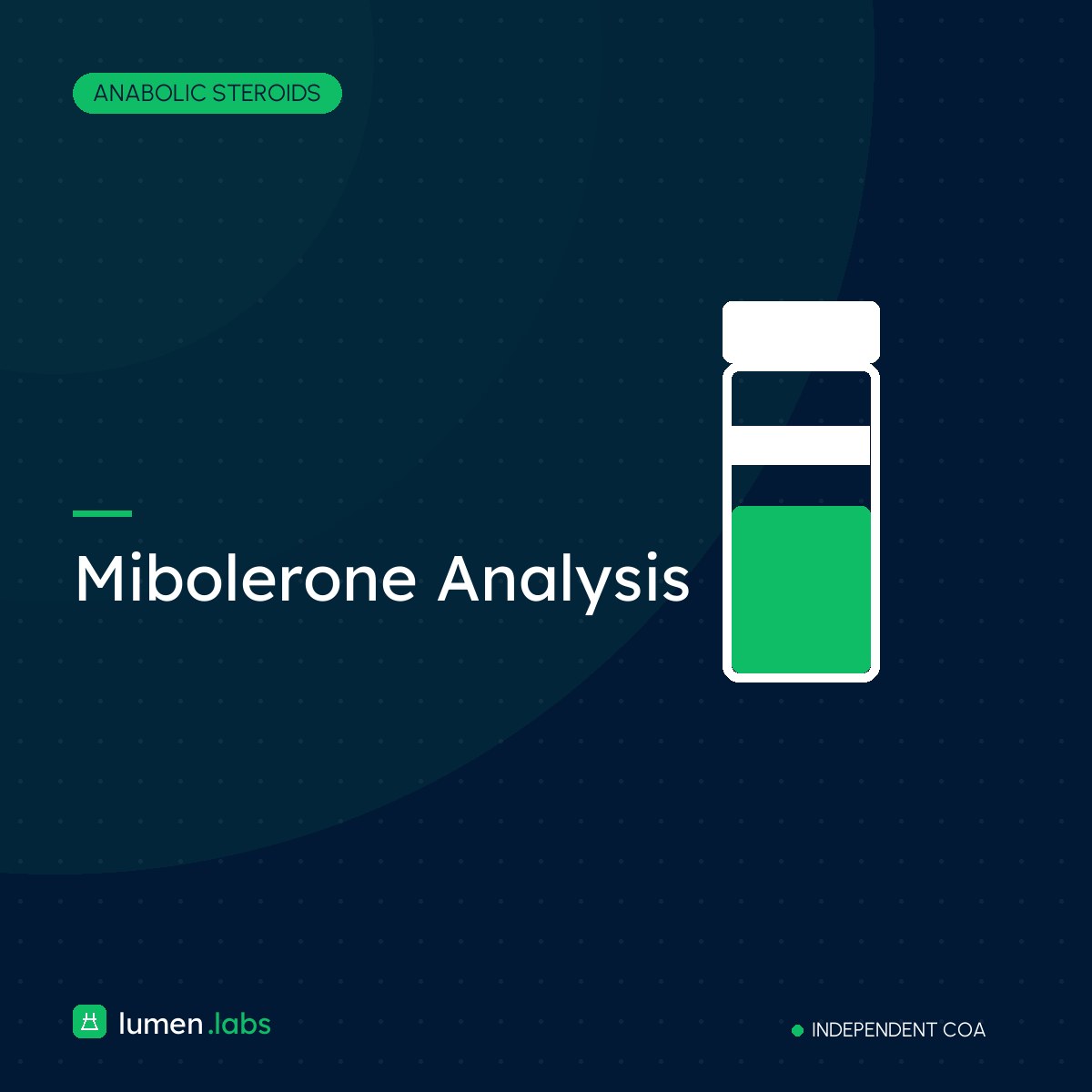 Mibolerone Analysis | Lumen Labs Philippines branded product card